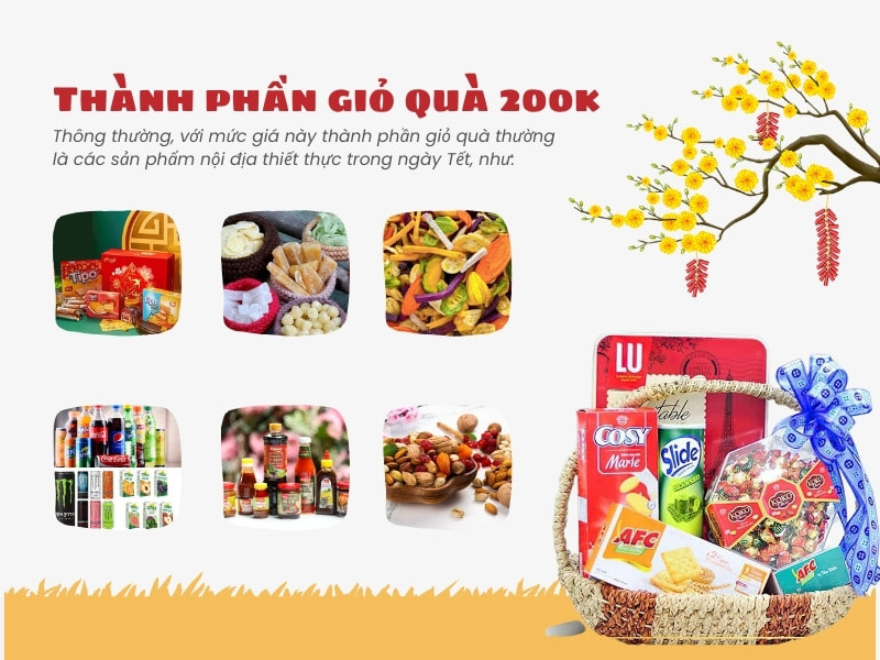 thành phần giỏ quà Tết giá cỡ 200k